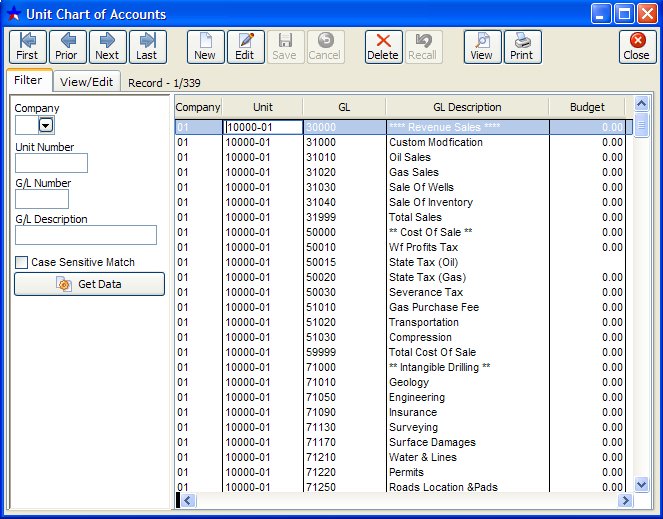 Oil And Gas Chart Of Accounts