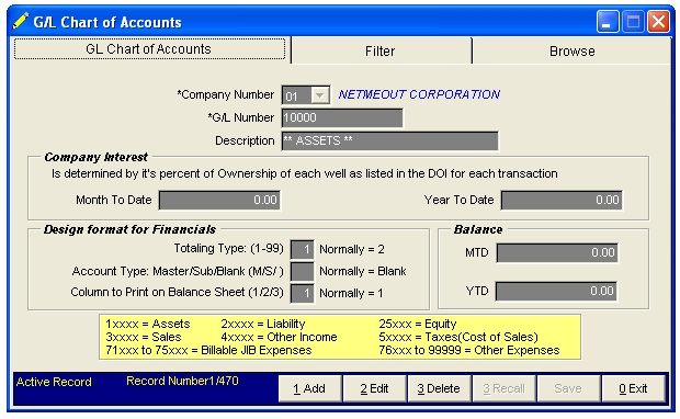 Blank Chart Of Accounts